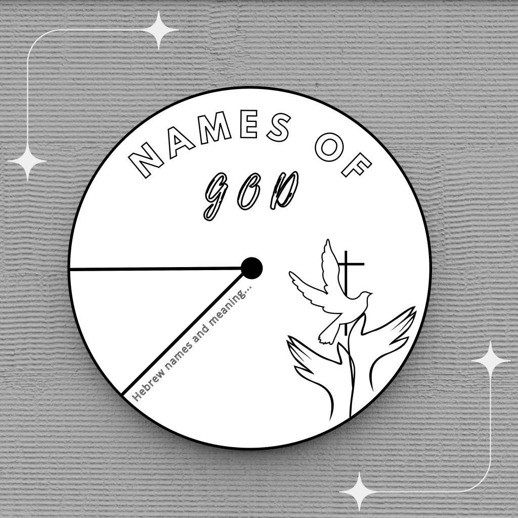 Names of God Coloring Wheel, Sunday School Lesson Craft, Bible Scripture Memory for Kids, Printable Bible Activity, Hebrew Names,Bible Story
