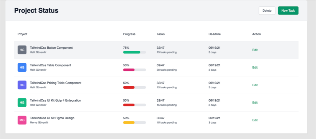 TailwindCss Table Components - Image 3