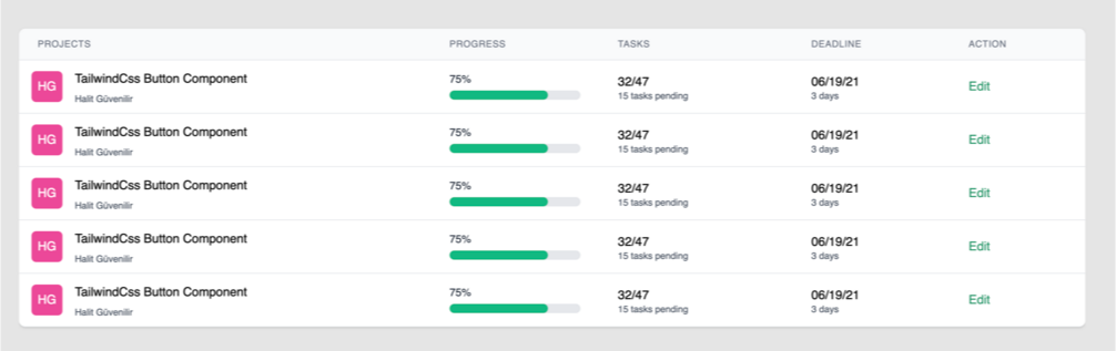 TailwindCss Table Components - Image 4