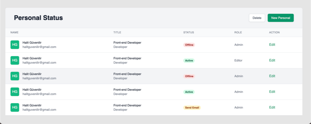 TailwindCss Table Components - Image 5