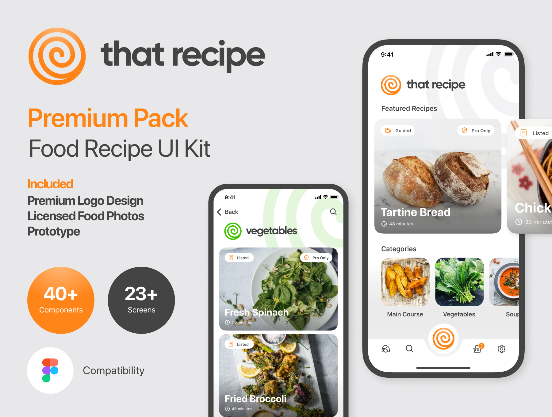 That Recipe - Image 2