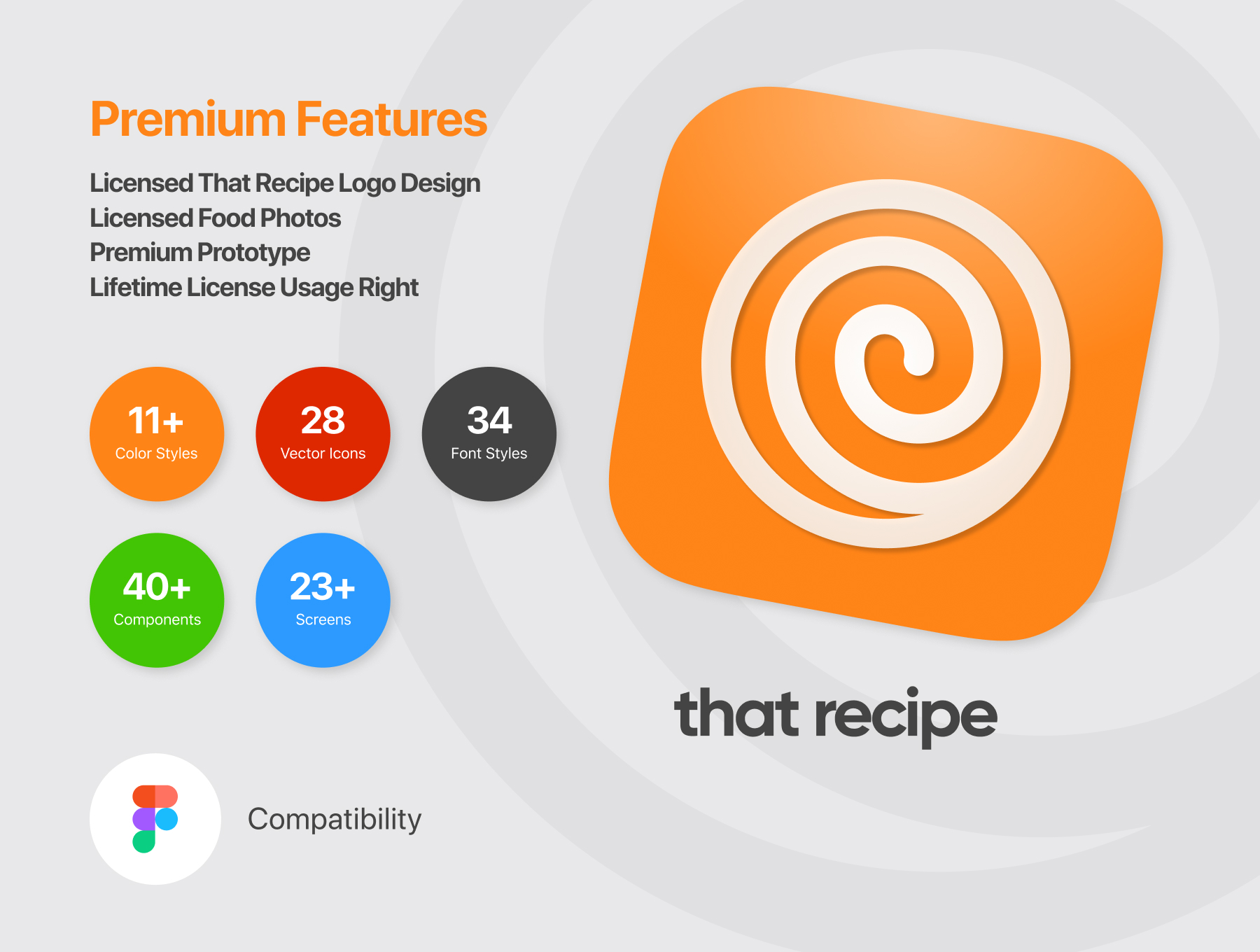 That Recipe - Image 7