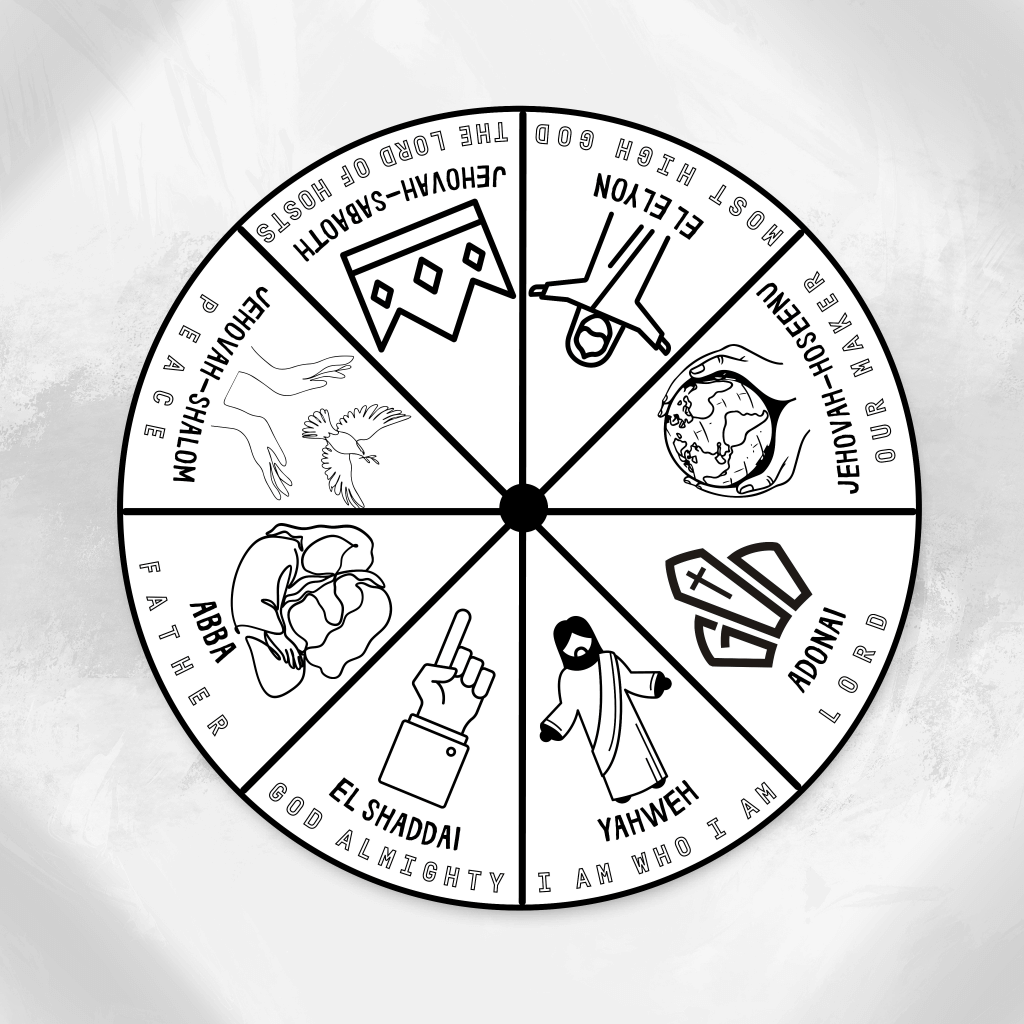 Names of God Coloring Wheel, Sunday School Lesson Craft, Bible Scripture Memory for Kids, Printable Bible Activity, Hebrew Names,Bible Story - 3